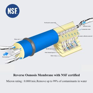 RO Membrana Hidrotek 0,0001mcr. 1812 -100 GPD - Slika 3
