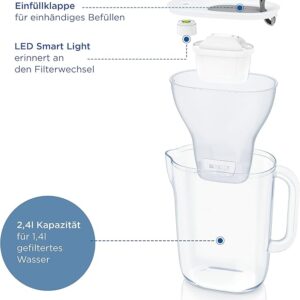 Brita 1052763 vrč za filtriranje vode + 3x uložak - Slika 3